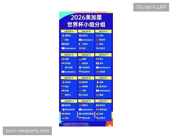 2026世界杯48队赛制规则详解及与往届区别有哪些