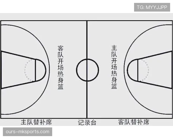 篮球规则重点解析：准确理解走步和两次运球区别