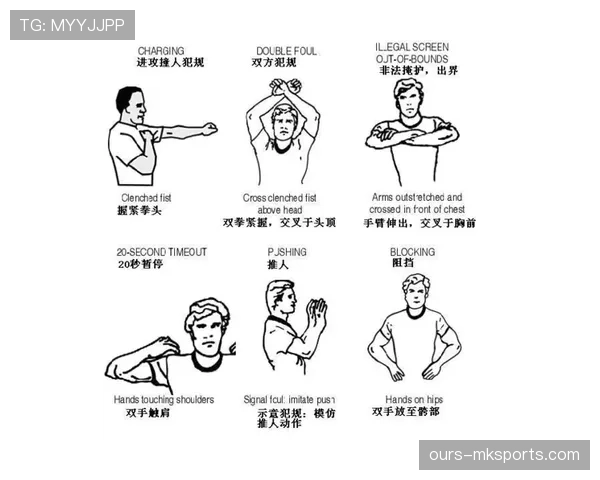 裁判手势与判罚含义解读 避免误读的关键信号与场景