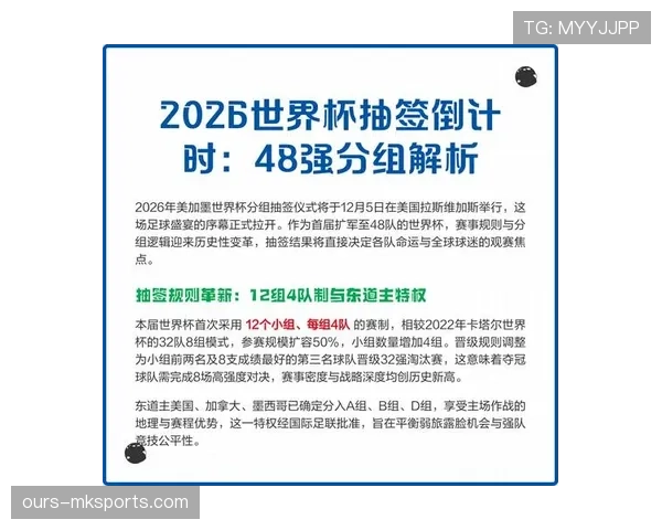 2026世界杯抽签分档会影响出线概率吗