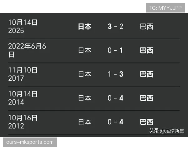 2026世界杯巴西2-1日本后续：下一轮对阵挪威